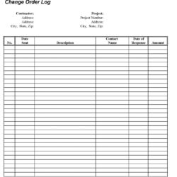 Change Order Log