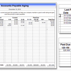 Accounts Payable Aging Worksheet
