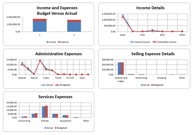 Business Budget Workbook - Image 3