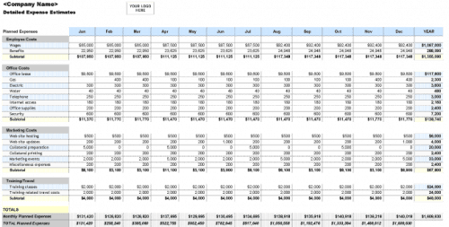 Detailed Expense Estimate - Image 3