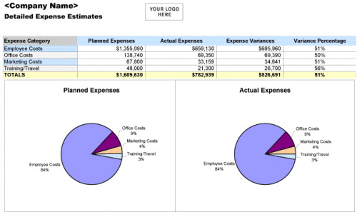 Detailed Expense Estimate - Image 2