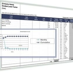 Leads Tracking