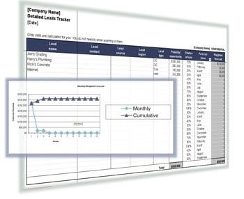 Leads Tracking