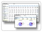 Construction Estimating Templates
