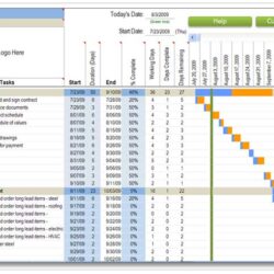 Commercial Construction Schedule Package — 5-Day, 7-Day & Weekly Bundle