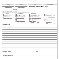 Termination Record