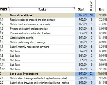 7-Day Commercial Construction Schedule - Image 3