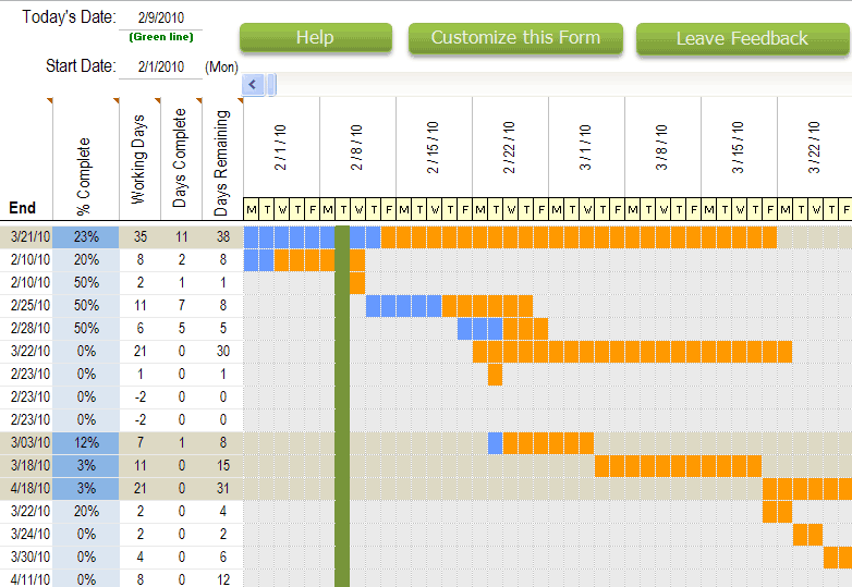 Construction Schedule Template in Excel